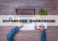 软件开发制作流程图（软件开发工作流程图）